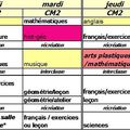 Emploi du temps de la classe 