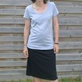 Mes envies de l'été #1