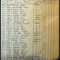 Le 272ème RI en fôret d'Argonne. 19 octobre 1914
