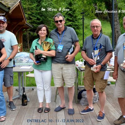 Les équipages qui ont le mieux respecté