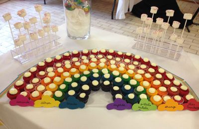 Sweet table: arc-en-ciel pour fêter un baptême haut en couleurs