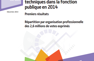 Elections Professionnelles : résultats nationaux