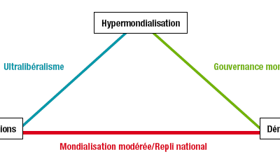 Pour des lendemains qui changent