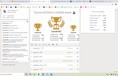 2è tournoi en ligne !
