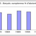 109 - Synthèse ( 1945 / 2002 ) - Les Européennes