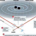 Trous noirs, étoiles à neutrons, ondes gravitationnelles, interférométrie. 