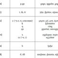 Les Consonnes [p] / [t] / [k] / [ks] / [b] / [d] - POUR HISPANOPHONES