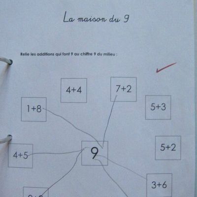 Additions en-dessous de 10(exercice) 6