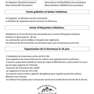 Compte-rendu de la réunion du 04/05/2018