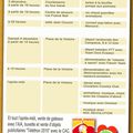 COURPIERE, TELETHON 2010, le programme des 2 jours