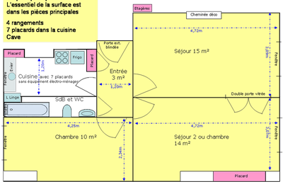 Plan de l'appartement