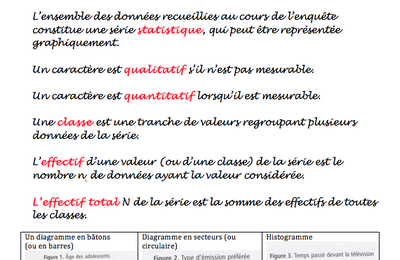 2nde BacPro : Séries statistiques, moyenne, médiane, quartiles...