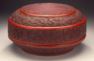 Box (He) with Longevity (Shou) Character, Eight Buddhist Symbols (Bajixiang), and Dragons, Jiajing mark and period (1522-1566)