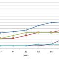 Bilan n°12 : J+100