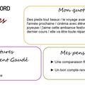 Carnet de bord du 19 au 25 juin 2024