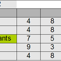 Résultats et classement après les 9 premières journées ...