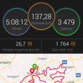 Tour des Flandres /Ronde van Vlaanderen