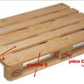 Fabriquer une étagère à épices en bois de palette.