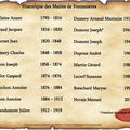 Historique des Maires de Fontanières