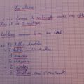 Le plan de la classe