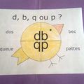 d,b,q ou p?