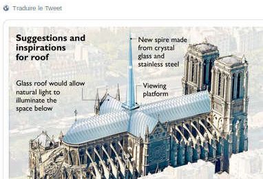 Notre-Dame et les milliardaires 