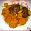 Boeuf bourguignon weight watchers