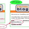 Un blog pour donner des nouvelles