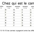 Swap carnets voyageurs [Inscriptions terminées]