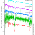 Delta orionis observations