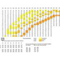 Adaptation Carbus IDF/DRLA sur V6 24V (suite)