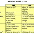 Semaine 1 - 2011