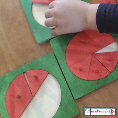 Cercles, carrés et triangles partagés