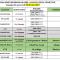 PROGRAMME HEBDO semaine du 1er février 2023