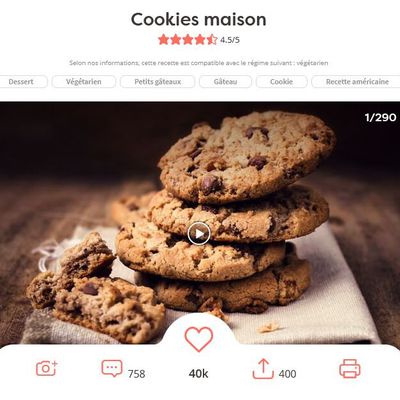 Recette de cookies du mois d'avril 2020: Cookies Maison