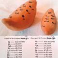 Fabrication OCARINA