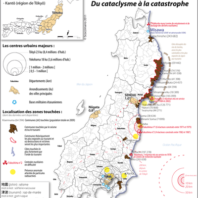 Catastrophe nucléaire