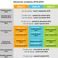 Calendrier scolaire 2018-2019