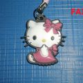 Hello Kitty Fail