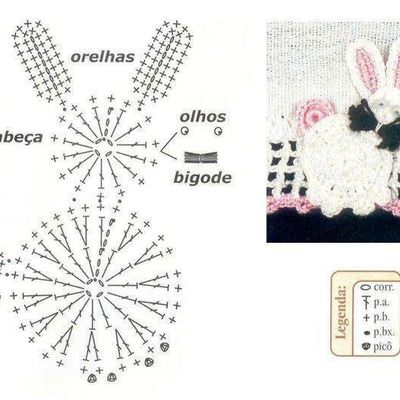 tuto papillon , lapin ect gratuit