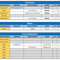 Résultats des 26 & 27 novembre