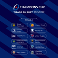 Champions Cup - Saison 2021-2022