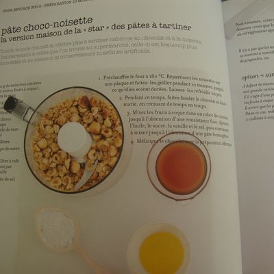 Pâte à tartiner!!!