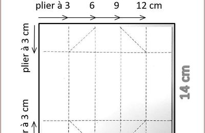 Tuto boîte sans colle