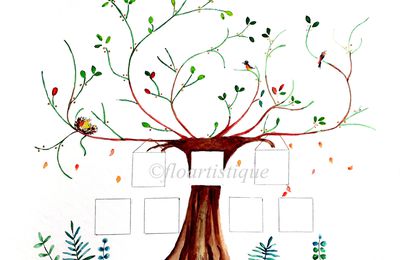 AQUARELLE ARBRE GENEALOGIE