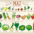 légumes et fruits du mois de mai  de saison 