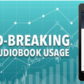 Reccord d’ebooks et livres audio empruntés en 2018 selon Overdrive