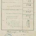 Jeudi 23 Mars 1911: recensement