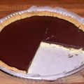 Recette de dessert tarte au chocolat