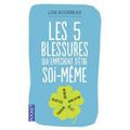 LES 5 BLESSURES QUI EMPECHENT D'ETRE SOI-MEME...